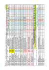 Im Bau, in Betrieb, im Umbau und stillgelegte Zentralen per 31.12.2024