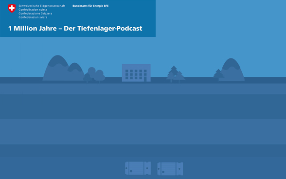 Slider - Podcast