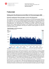 Vollzug der CO2-Emissionsvorschriften für Personenwagen 2021