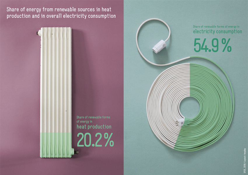 BFE-Infografik-Grafik_15-EN-2016