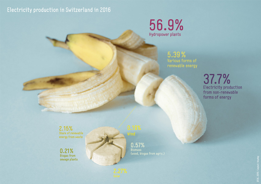 BFE-Infografik-Grafik_16_1-EN-2016