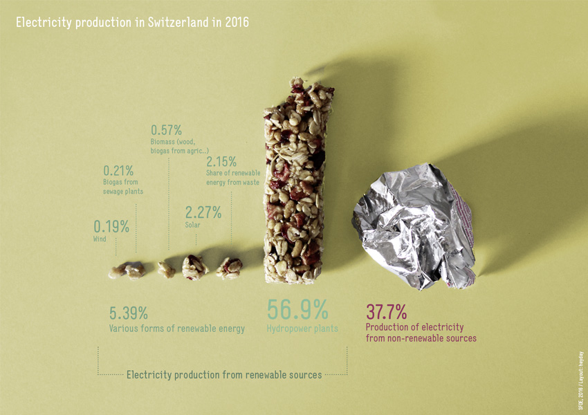 BFE-Infografik-Grafik_16_2-EN-2016