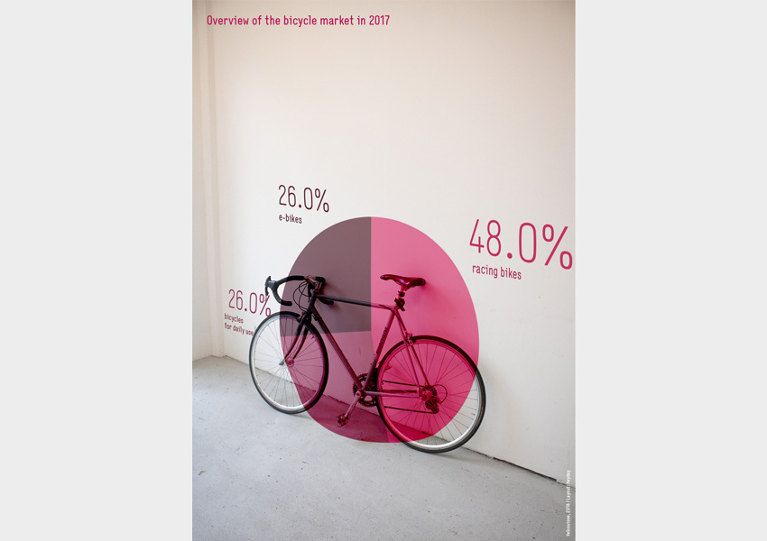 BFE-Infografik-Grafik_13-EN-2018