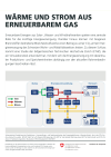 Heat and electricity from renewable gas