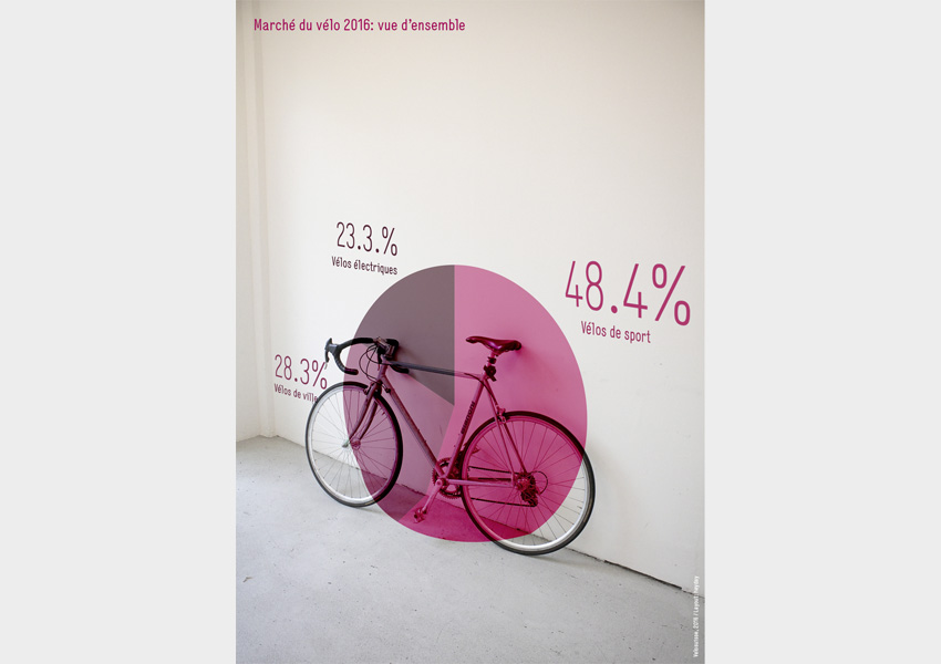 BFE-Infografik-Grafik_13-FR-2016
