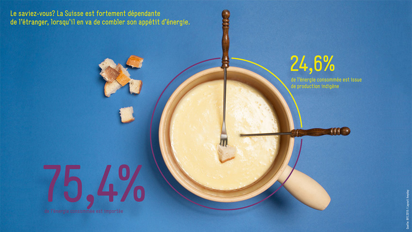 BFE-Infografik-Grafik_7-FR-2015