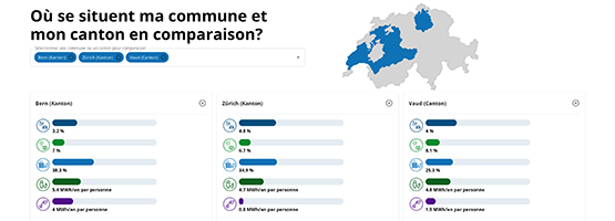 Energiereporter - Bild 1f