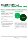 Contrôle des étiquettes-énergie et exigences minimales pour les appareils électriques en Suisse 2022