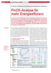 PinCH - Analyse für mehr Energieeffizienz