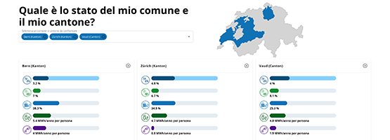 Energiereporter - Bild 1i