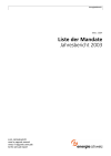 Liste der Mandate. Jahresbericht 2003