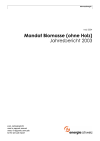 Mandat Biomasse (ohne Holz). Jahresbericht 2003